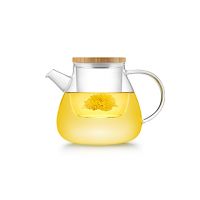 Чайник 18.2x12.9x12.7 clear 900 SAMADOYO