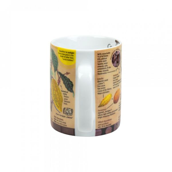 Кружка «Какао» 490 мл, фарфор, 11 1 330 2751, KOENITZ