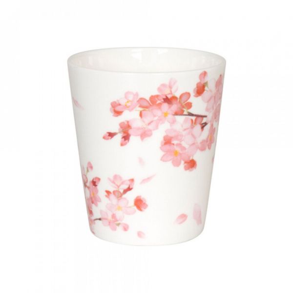 Кружка Дальний Восток Цветение вишни 600 мл Koenitz