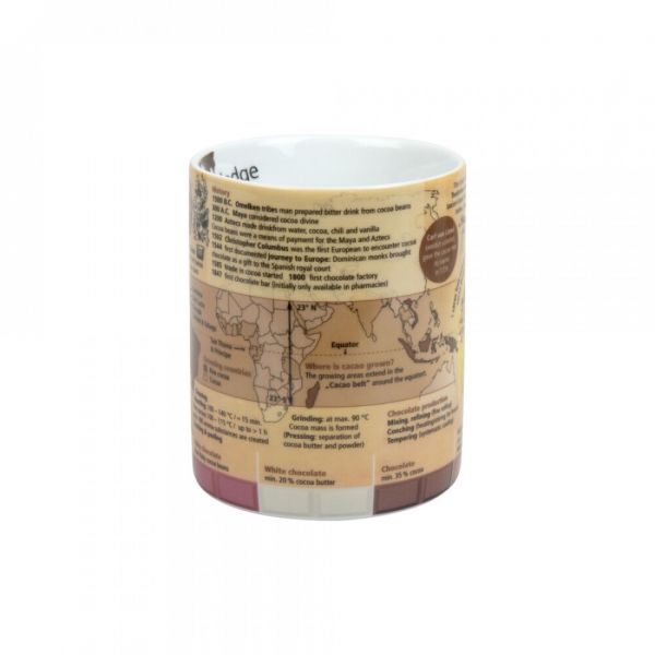 Кружка «Какао» 490 мл, фарфор, 11 1 330 2751, KOENITZ
