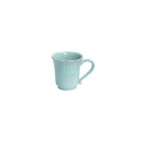 Кружка 320 мл, керамика, Turquoise, IMPRESSIONS COSTA NOVA, IM504-BLU(SC131-00804C)