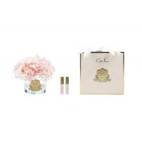 Букет гортензий Cote Noire Hydrangeas Pink, розовый, золотой декор, 2 спрея по 5 мл