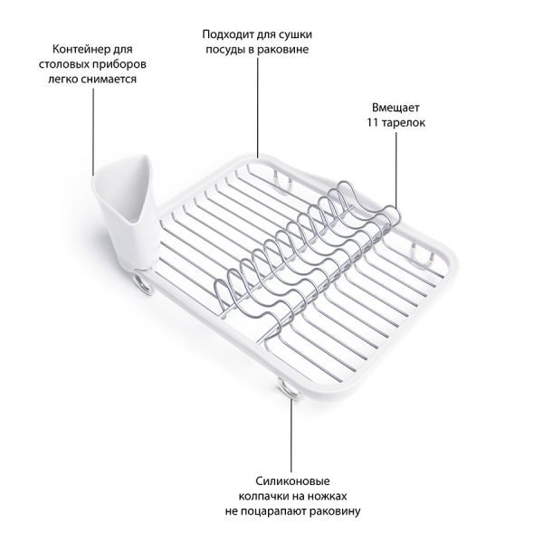 Сушилка для посуды Sinkin белая/никель