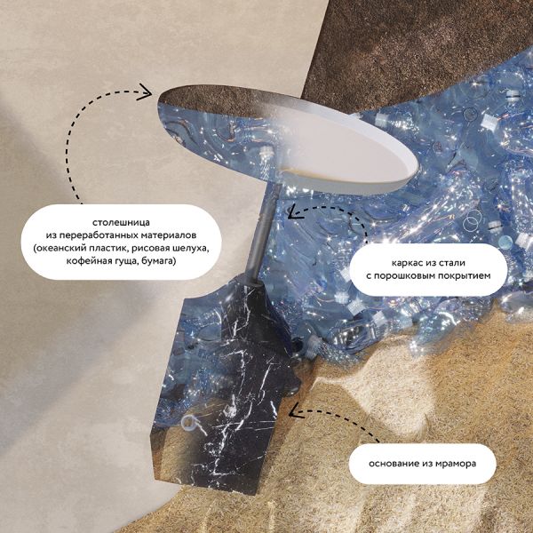 Столик кофейный sustainable collection, D37,7 см, серый/черно-белый Bergenson Bjorn