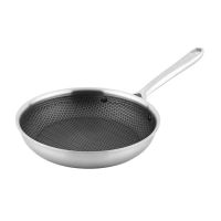 Сковорода 3ply etalon с лазерным напылением, 24 см Liberty Jones
