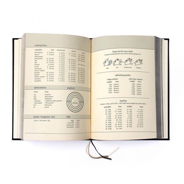 Семейная кулинарная книга My Family чёрная