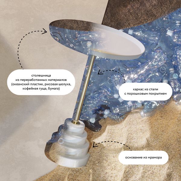 Столик кофейный sustainable collection, D37,7 см, серый/белый Bergenson Bjorn